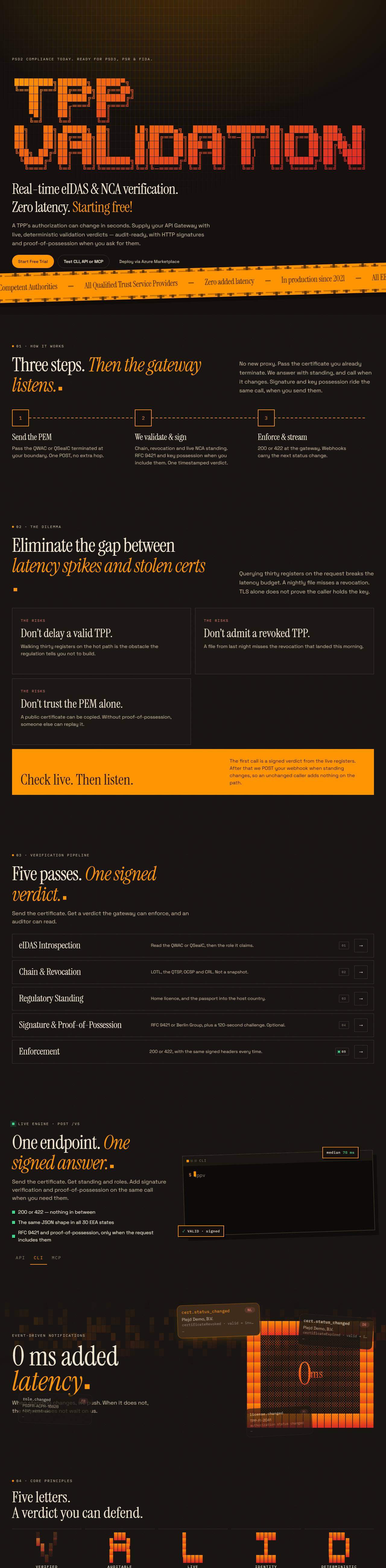 tppv.dev website, scrolling from the pixel hero through the verification pipeline